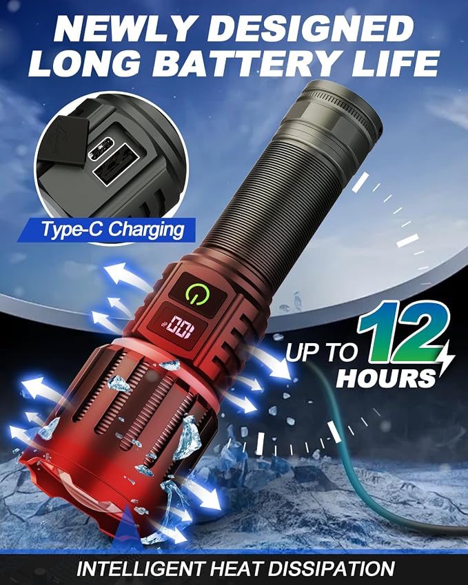 Victoper Rechargeable Flashlight, Titanium 5 Modes Zoomable Flash Light, Bright Real 1500 High Lumens Flashlights, LED Power Display Tactical Flash Lights Holster for Camping Hunting Essential Men