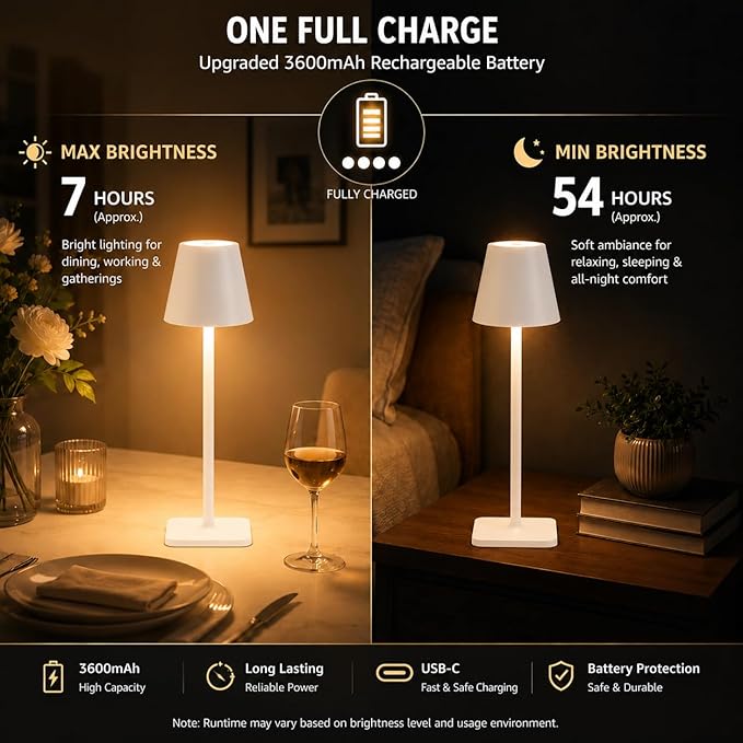 Cordless Table Lamp 2 Pack – Rechargeable Ambient Bedside Lamp with Warm Dimmable Light, Portable Minimalist Lighting for Bedroom, Dining Table & Living Room (2, White)