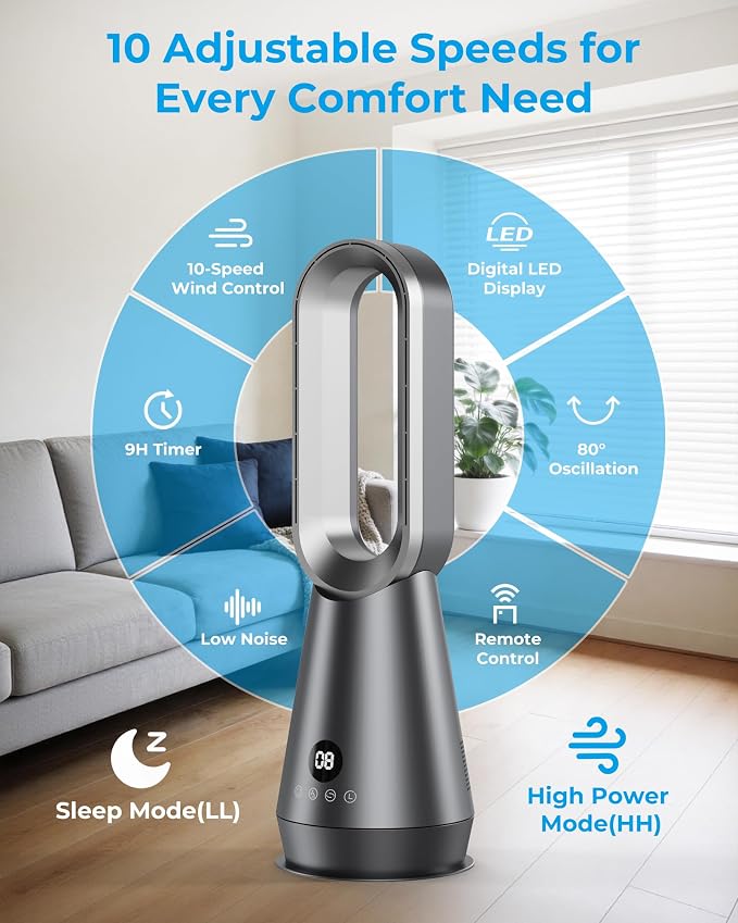 22" Small 32dB Silent Bladeless Tower Fan with Remote, Magnetic Washable Filter, LED Display, 8 Speed Settings, 80 Oscillation, 1-9H Timer, 30W Energy Saving for Indoor Use Bedroom and Office