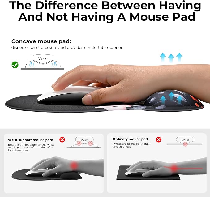 EooCoo Mouse Pad with Gel Wrist Rest, Ergonomic Mousepad Wrist Alignment | Middle Concave Design for Natural Wrist Alignment, Non-Slip Base Mousepad, Carpal Tunnel Relief, Office Desk Accessories
