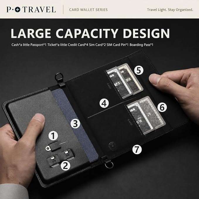 Lightweight Passport Holder with RFID Blocking, 2 SIM Card Slots, Detachable Strap & Ejector Pin – Slim Travel Passport Cover Organizer for Men & Women
