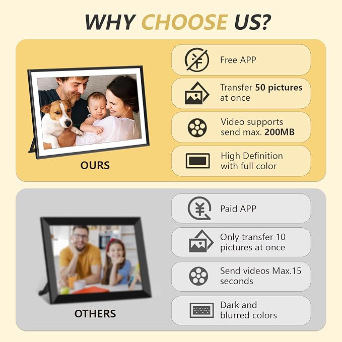 15.7 Inch WiFi Digital Picture Frame with 1920x1080 FHD IPS Touch Screen, Send Photo or Videos via App or Email, 32GB Storage, Support USB Drive/SD Card Extend Storage, Auto-Rotate, Wall Mountable