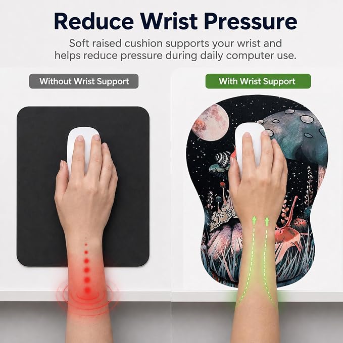 Mouse Pad with Wrist Rest Ergonomic Memory Foam Support, Non-Slip Rubber Base, Comfortable Typing Cushion for Home Office Computer Laptop, Snail