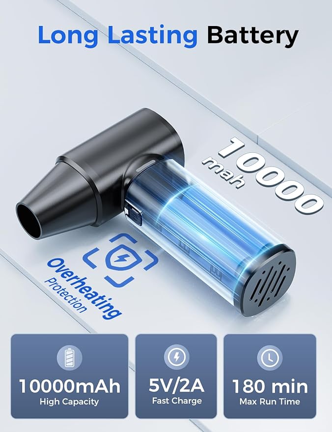 Compressed Air Duster-180000RPM Electric Air Duster Rechargeable Brushless Motor, Stepless Speed/3-Gear Adjustable Mini Blower Cordless with LED Light, Dust Blower for Computer, House, Outdoor, Car