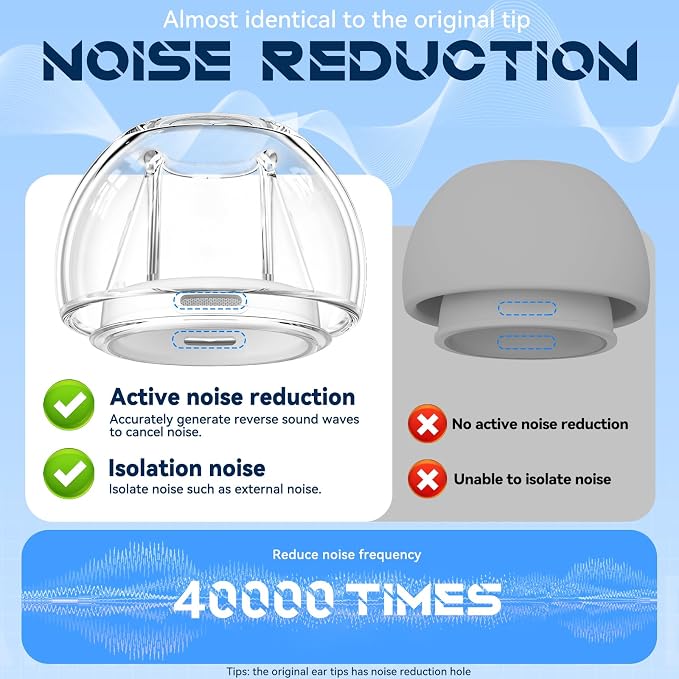 Inesore 4 Pairs Replacement Ear Tips for AirPods Pro 2nd/1st (Clear) | with Noise Reduction Hole & Built-in dust Guard Screen,Silicone,with Portable Storage Box & Cleaner Pen,4 Size (XS/S/M/L)