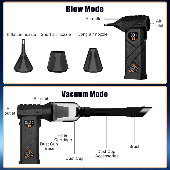 Compressed Air Duster, Car Vacuum Portable Cordless 2 in 1, 130000RPM Electric Air Duster with LED Display&Light, Adjustable Cordless Handheld Blower Vacuum Cleaner for Keyboard, PC, Car and House