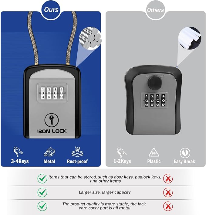 Iron Lock® Key Lock Box with Code, Portable Cable Shackle (Small, Grey) | Holds 2-3 house keys or an access card; 11-in steel cable loops on gate or rail; weather-resistant; no app or battery