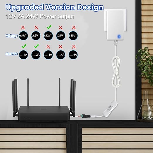 12V 2A Power Supply, 24W 12 Volt DC Power Adapter with On/Off Switch, 110V AC to 12V Wall Plug Transformer for LED Strip Lights with 5.5/2.1mm DC Female Connector