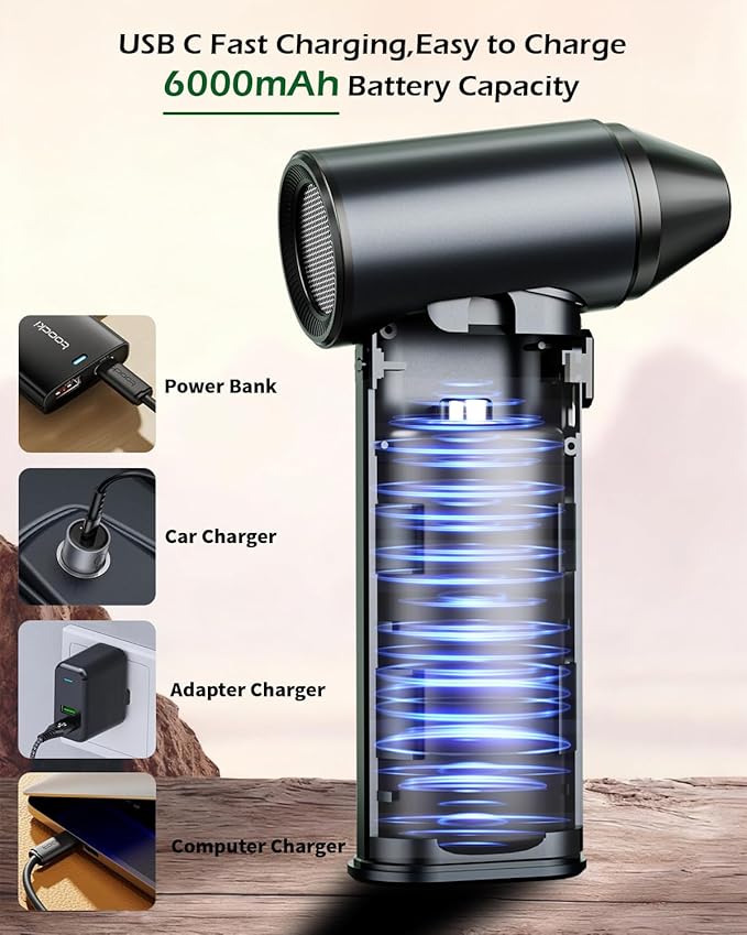 Compressed Air Duster, 130000RPM Super Power Cordless Air Duster, Rechargeable Brushless Motor Durable Blower, Electric Adjustable Dust Blower Dust Remover for Keyboard, Computer, Car, Home Cleaning