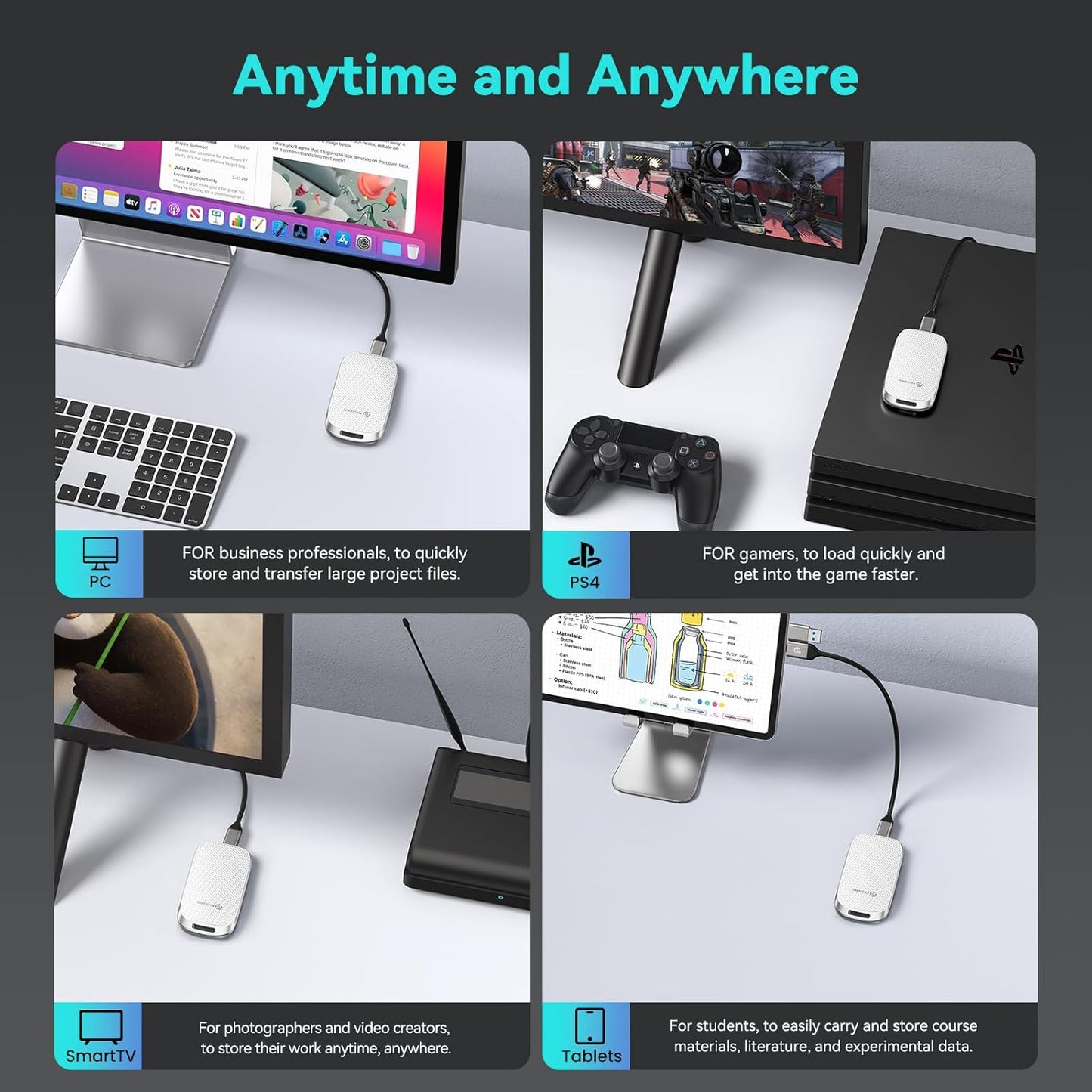 PHIXERO P5 1TB External Portable SSD - 5Gbps External Hard Drive with 2-in-1 USB C to C & USB C to A Cable for PC, Mac, PS5, Xbox | Anti-Shock, Compact Design with Lanyard Hole,White