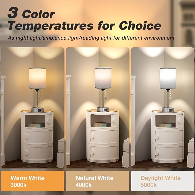 Small Bedside Table Lamp for Bedroom, Desk Lamp with USB Ports for Dorm | USB A+C Ports, AC Outlet, 3 Color Temper, LED Bulb Included, Grey Fabric Shade & Matte Metal Base, 14" Tall Night Stand Lamp