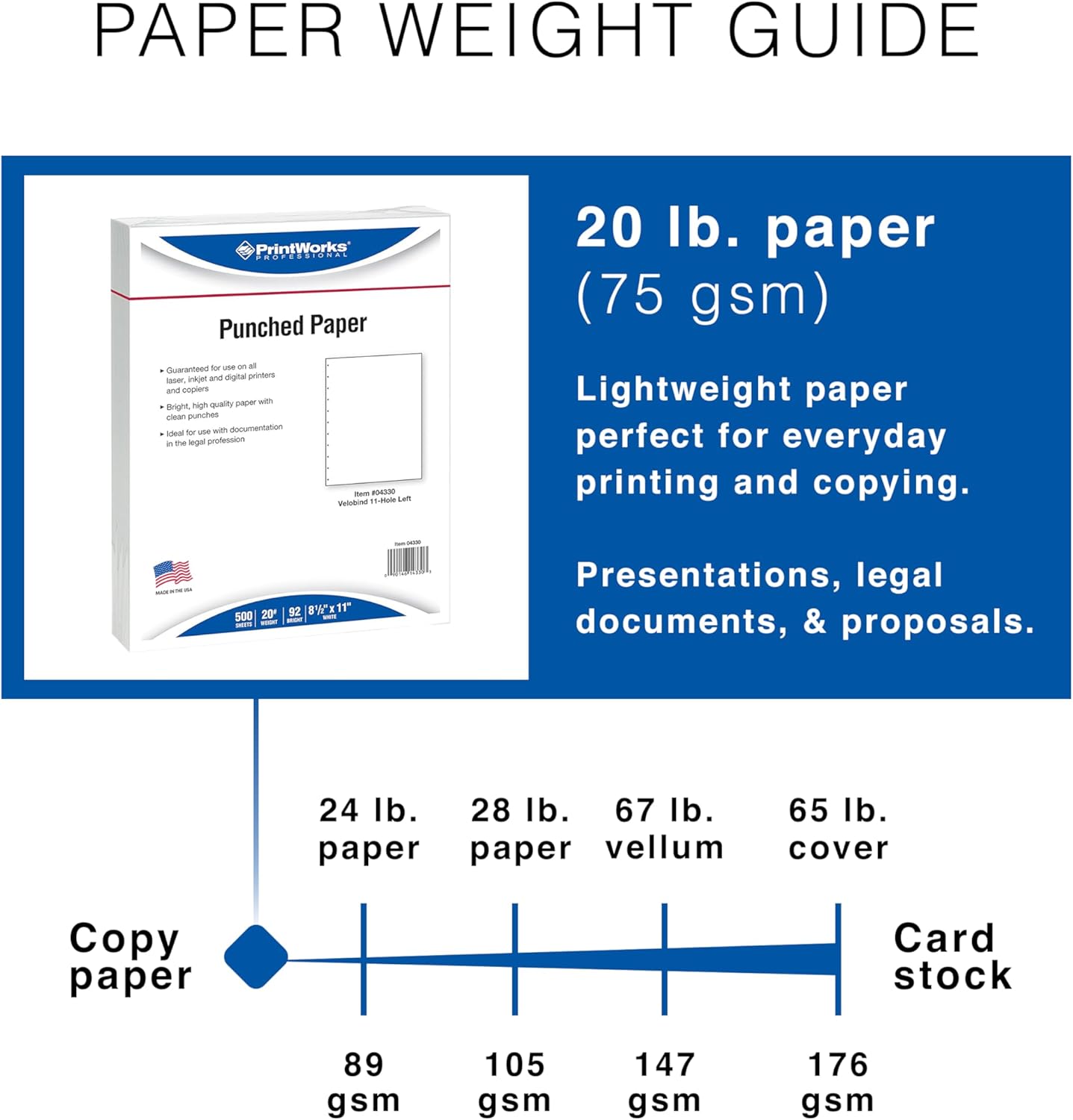 PrintWorks Professional Pre-Punched 11 Hole Velo Bind Paper for 11 Pin & 4 Pin Binding Spines - Book Binding Printer Paper - Made in the USA - 500 Sheets - 8.5" x 11" - 20 lb - 92 Bright White (04330)