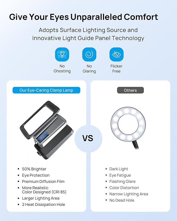 TROND LED Desk Lamp with Clamp, 1000LM Bright 3-Level Dimmable Desk Light | 6000K Daylight Extra-Long Flexible Gooseneck Clip on Light, Eye-Care Clamp Lamp for Painting, Workbench,Reading, Sewing