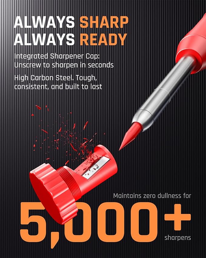 Nicpro 3 Pack CP1000 Carpenter Pencils with Sharpener | Mechanical Carpenter Pencil+39 Refills, Long Head Nib Marker Pens for Construction, Heavy Duty Woodworking Pencil for Marking