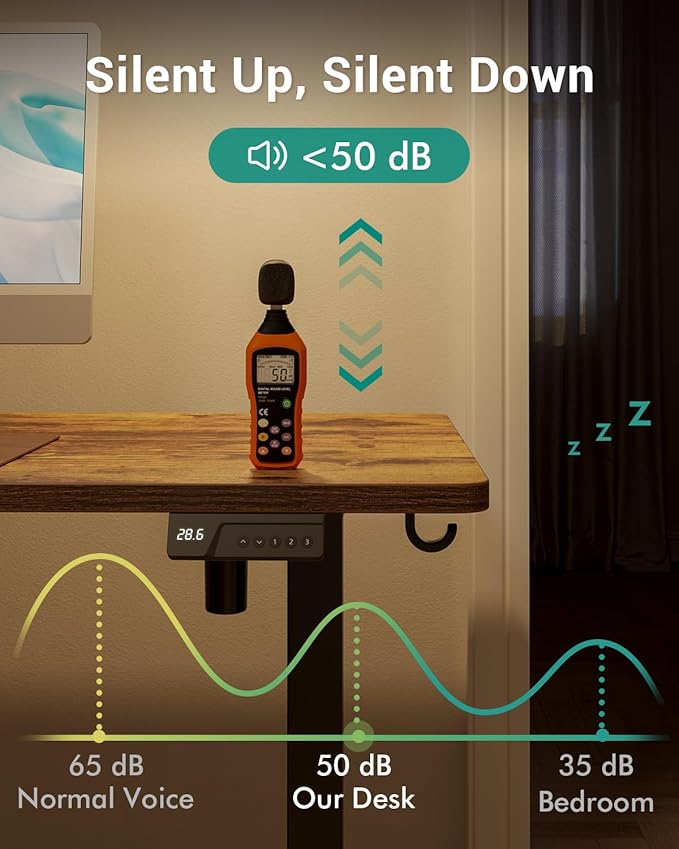 CubiCubi Electric Standing Desk, 48 x 24 Inches Height Adjustable Sit Stand Desk, Ergonomic Home Office Computer Workstation, Rustic Brown