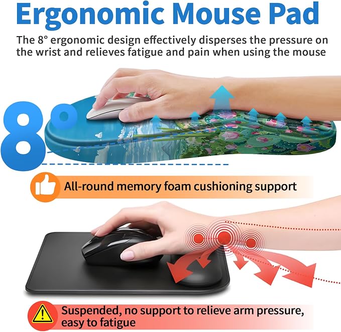 YIWEI Ergonomic Mouse Pad with Wrist Rest for Carpal Tunnel Pain Relief | Memory Foam Wrist Support,Non-Slip Rubber Base, Keyboard Computer Mousepad,Lycra Cloth Surface,Gaming Home Office