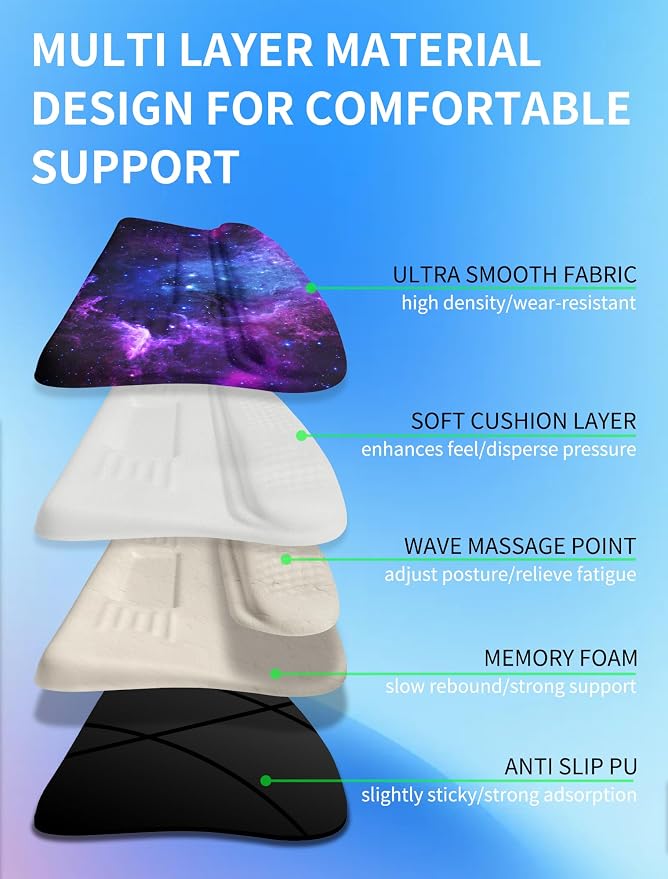 Ergonomic Wave Wrist Rest with Keyboard Stand, Cushioned Palm Rest, Comfortable Integrated Memory Foam for Natural Typing and Relieve Wrist Pain, Deep Galaxy