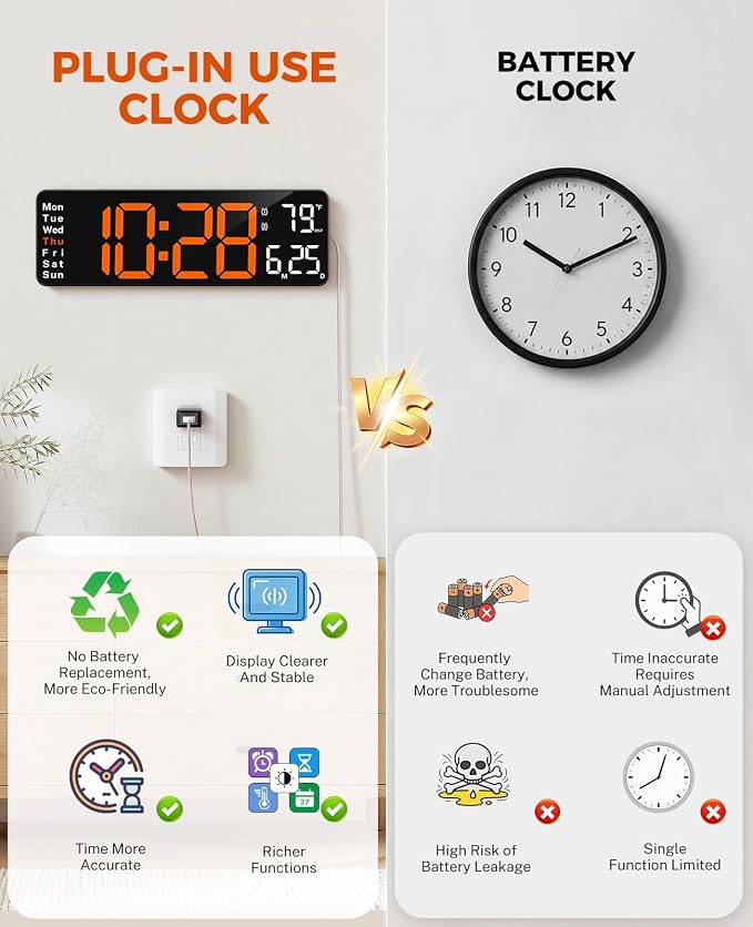 Digital Clock Large Display, 13" Large Wall Clock for Classroom | Big Led Wall Clocks with Remote Control,Date,Week,Alarm,Temp & DST for Bedroom,Living Room,Gym,Office