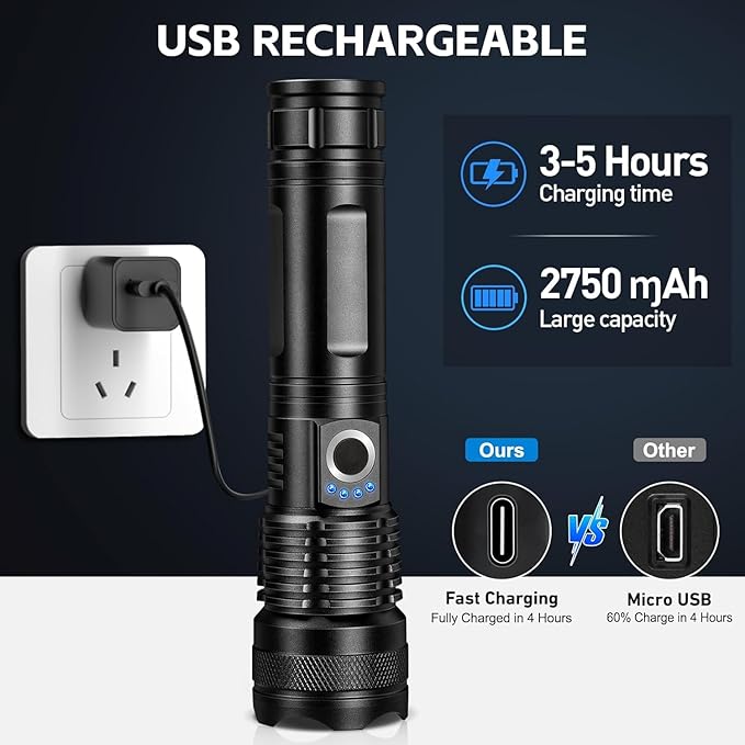 3 Pack Rechargeable LED Flashlights 990,000 Lumens, Adjustable, 5 Modes, IPX7 Waterproof, Powerful Handheld Flash Lights for Camping Hiking Emergency Home (M-3P)