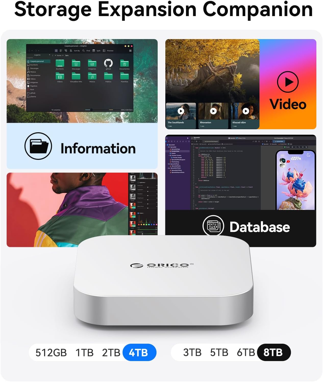 ORICO MiniMate Pro 1TB External SSD Compatibility with Mac mini M4, 40Gbps High Speed Trasmission, Portable Solid State Drive, M4Pro