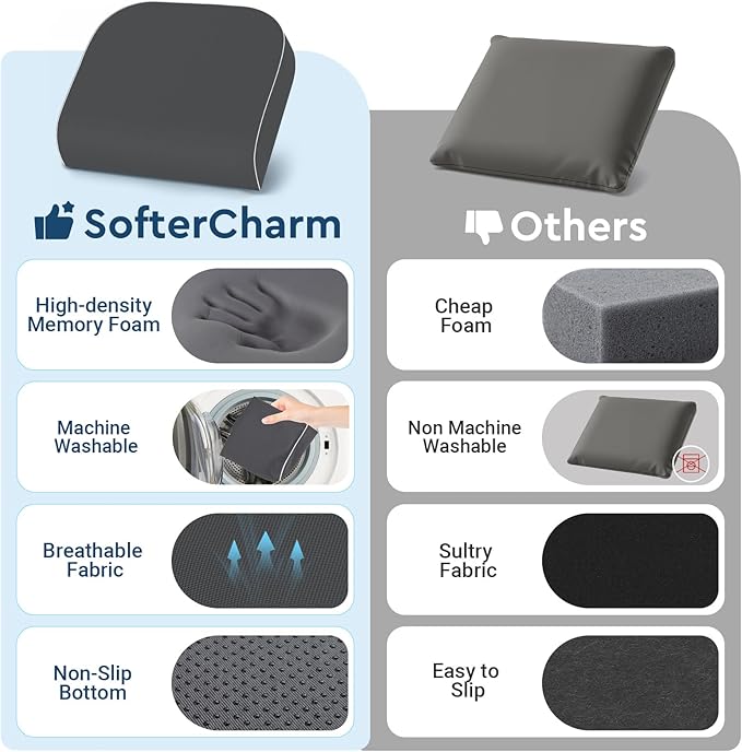 Seat Cushion, Memory Foam Office Chair Cushions for Long Sitting Hours, Chair Pad for Sciatica, Coccyx, Tailbone, Hip Pain & Pressure Relief, Office, Home, Car Seats, Airplane, Gray/Large