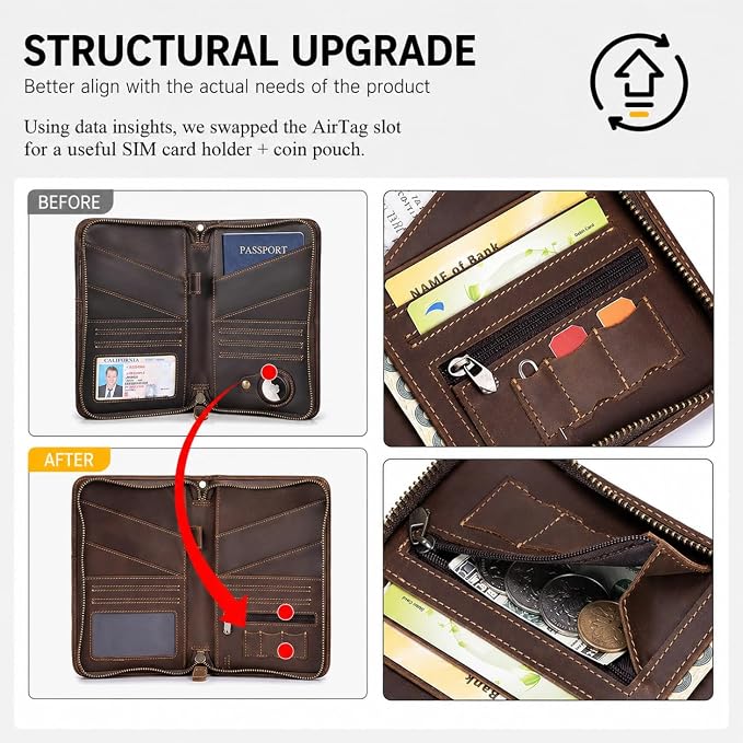 Crazy Horse Leather Passport Holder for Travel Family, Family Passport Holder for 6, Multiple Passport Holder Organizer, Leather Passport Wallet with Card Slots, Zipper Passport Wallet for Men Women