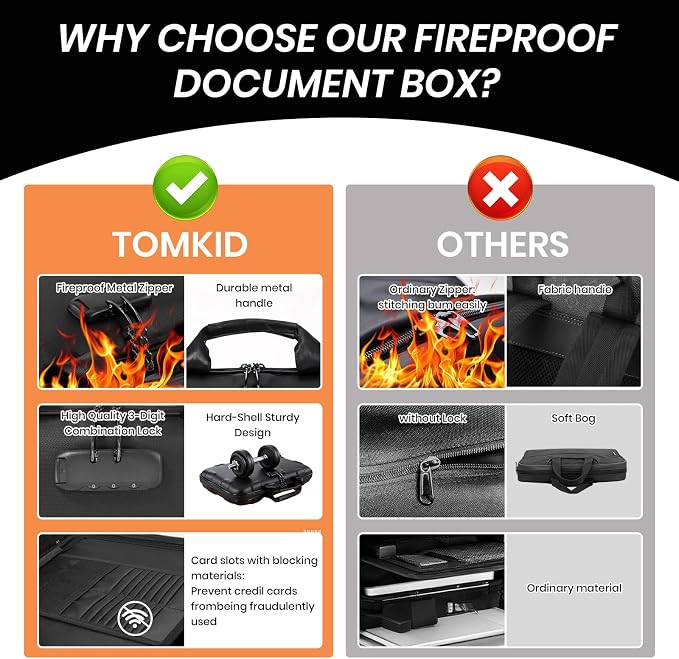 Fireproof Document Box, Hard Case Fireproof File Organizer Box with Lock and 13 Pocket Accordion File Folder, Portable Safe Box for Office Storage Important Documents (With Out Shoulder Strap, Black)