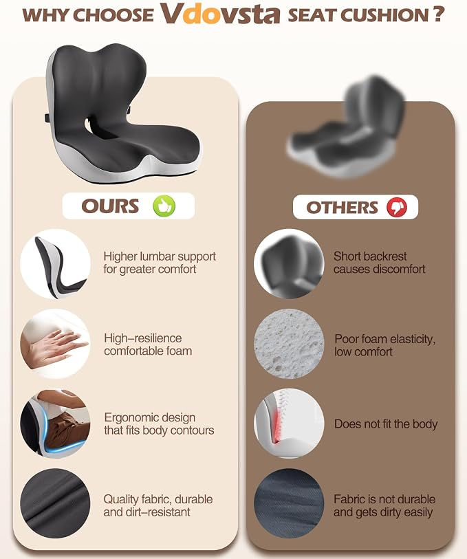 Office Chair Cushion for Tailbone & Low Back Pain Relief, Seat Cushions for Office Chairs with Comfortable Foam and High Backrest, Suitable for Office Chairs, Cars, Trucks, and Home Chairs