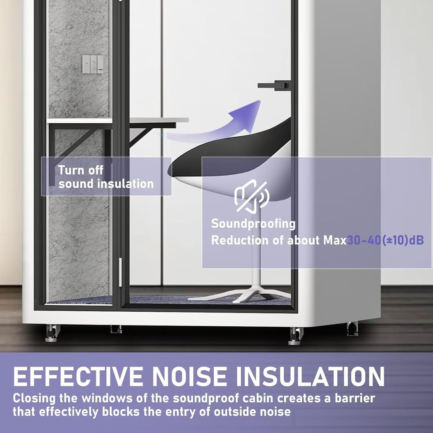 Office Sound Booth with Audio Privacy - Portable Soundproof Booth with White Modern Style,Movable Room with Light,Ventilation,Socket for Study,Work,Singing Room,Telephone Booth(55.11IN)