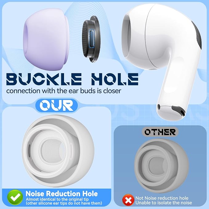 Inesore 4 Pairs Replacement Ear Tips for AirPods Pro 2nd/1st (Purple) | with Noise Reduction Hole & Built-in dust Guard Screen,Silicone,with Portable Storage Box & Cleaner Pen,4 Size (XS/S/M/L)