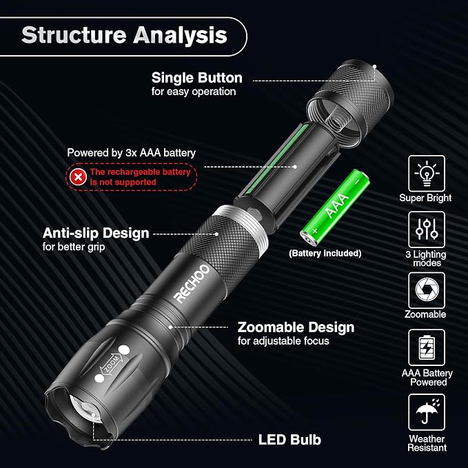 RECHOO 6-Pack LED Flashlight, Bright Small Flashlights High Lumens, 3 Modes, Battery-Powered Pocket Mini Flashlights, Flash Light Adjustable Focus, Waterproof Flashlights for Home Emergency Camping