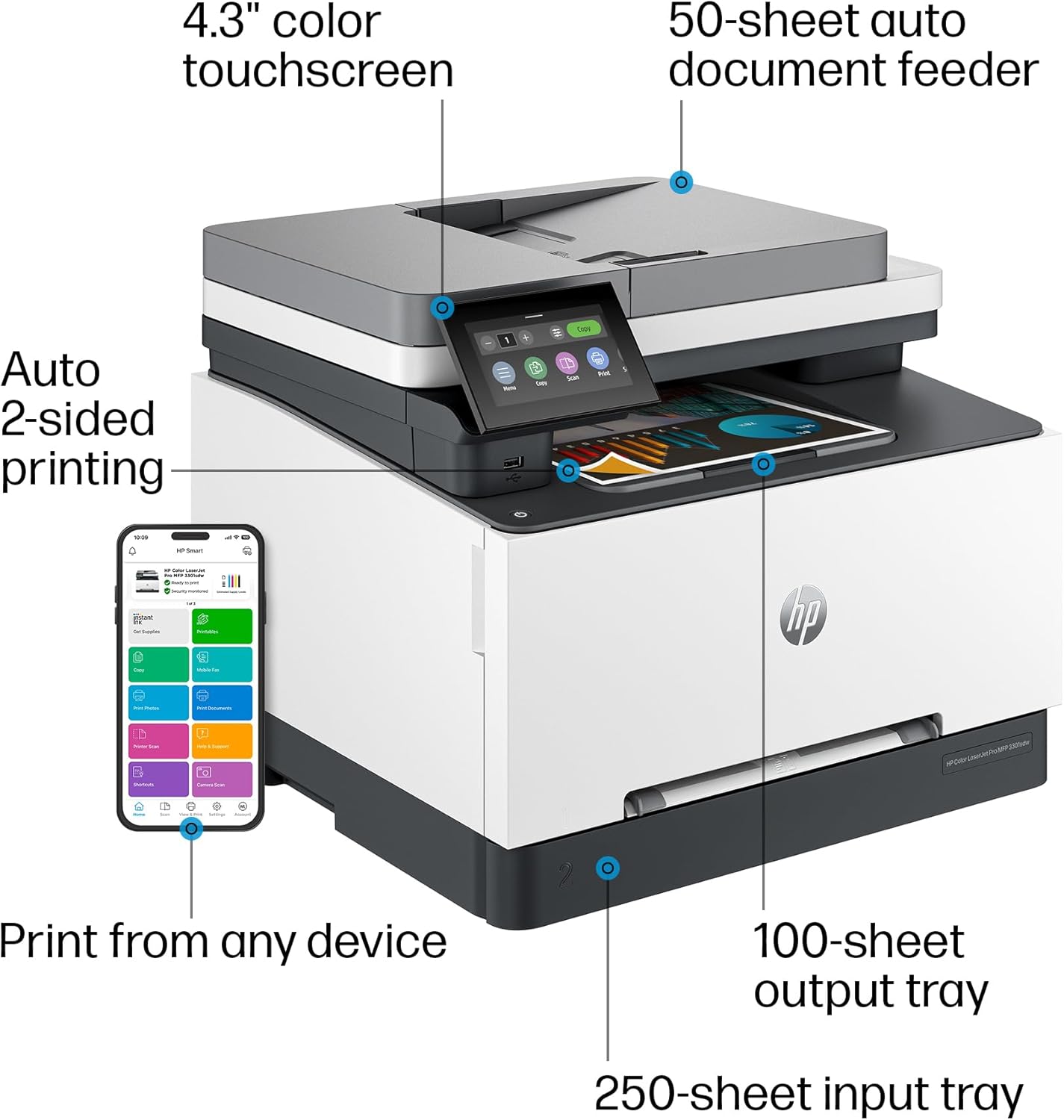 HP Color Laserjet Pro MFP 3301sdw Wireless All-in-One Color Laser Printer, Scanner, Copier, Best-for-Office (499Q3F)