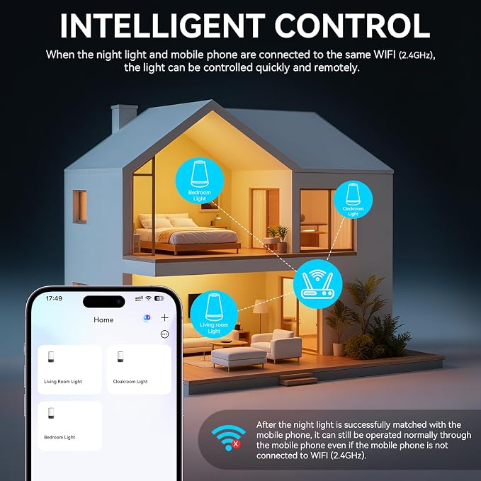 Auxmir Smart Night Light, Dimmable Nursery Table Lamp for Baby Work with App/Voice Control, LED Lamp with Music Sync and 100+ Scene Modes, Bedside Timer Lamp for Bedroom Living Room Sleep Aid(Corded)