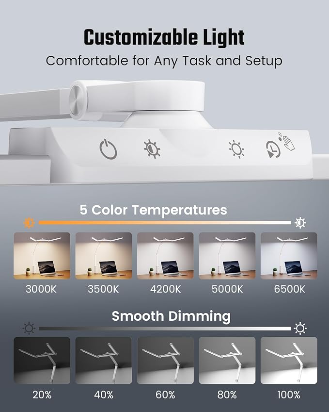 SUPERDANNY LED Desk Lamp Computer Light with Power Strip with Clamp White | 6 Outlets & 1 USB-A, 1 PD 20W Type-C, 13A/1625W, 5 Modes Smooth Dimming, Memory Function, Architect Lampfor Home Office Dorm