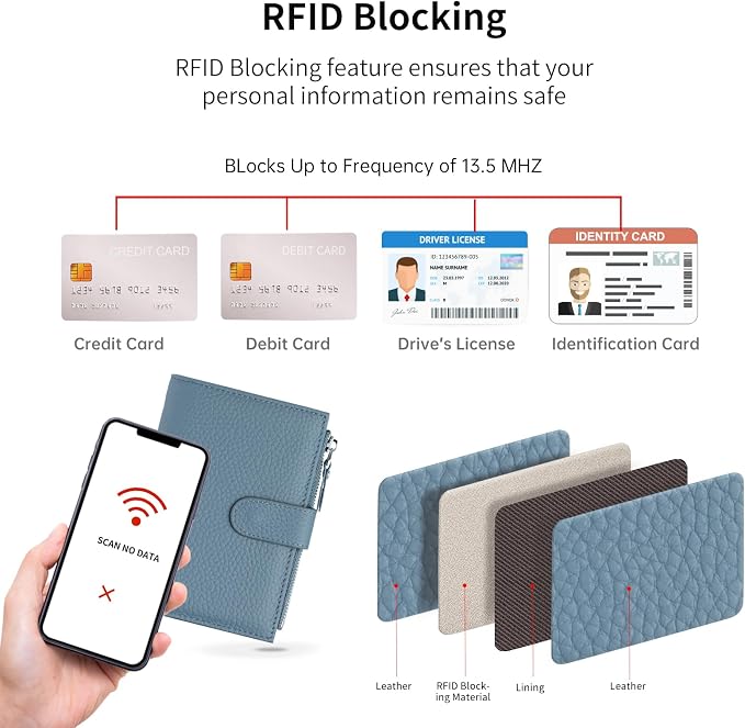 Passport wallet and Card Slot Combo RFID Blocking Leather Travel Passport Wallet for Men and Women with Zippered Coins Pocket Passport holder, Deep Blue