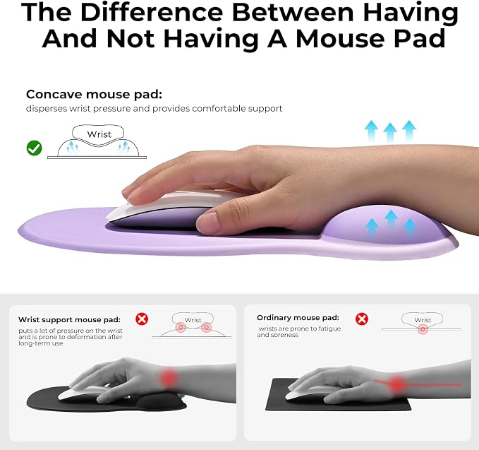EooCoo Mouse Pad with Gel Wrist Rest, Ergonomic Mousepad Wrist Alignment | Middle Concave Design for Natural Wrist Alignment, Non-Slip Base Mousepad, Carpal Tunnel Relief, Office Desk Accessories