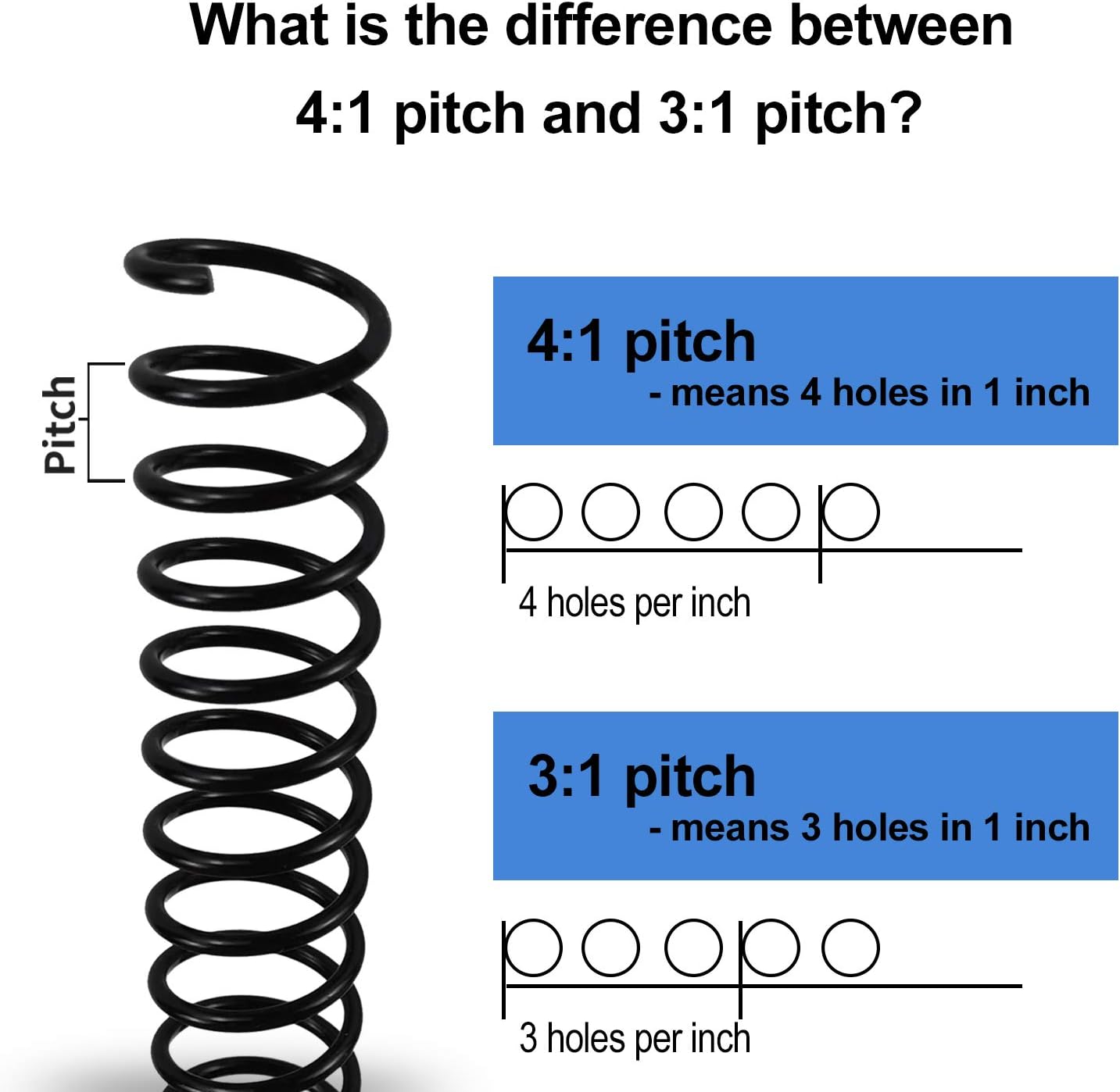 Rayson Plastic Spiral Binding Coil 5/8" (15.9mm), 140 Sheet Capacity, 4:1 Pitch Black Coil Bindings Spines - 100/Box for Business and Educational Purposes