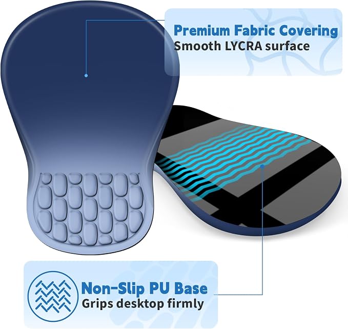YIWEI Ergonomic Mouse Pad with Wrist Rest for Carpal Tunnel Pain Relief | Memory Foam Wrist Support,Non-Slip Rubber Base, Keyboard Computer Mousepad,Lycra Cloth Surface,Gaming Home Office