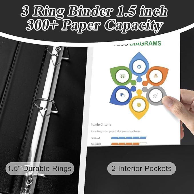 1.5-inch D Ring Binders, Fit US Letter Size Paper, 1-1/2" 3 Slant-D Ring Binder with 2 Pocekts, 12-Pack, Black