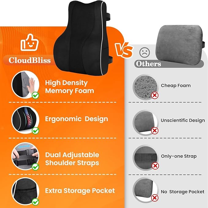 CloudBliss Lumbar Support Pillow, Memory Foam for Office, Standard, Black | Ergonomic High-Density Memory Foam, Adjustable Straps, Washable Mesh Cover, Lower Back Support for Office, Gaming & Car Seat