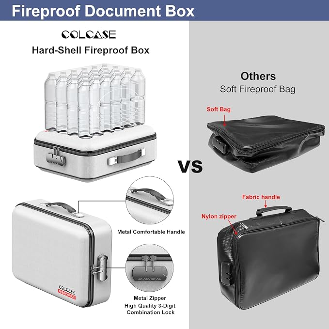 Fireproof Document Organzier with Lock, Hard Fireproof Document Box | Hard-Shell Fireproof Waterproof Document Box with Combination Lock Grey