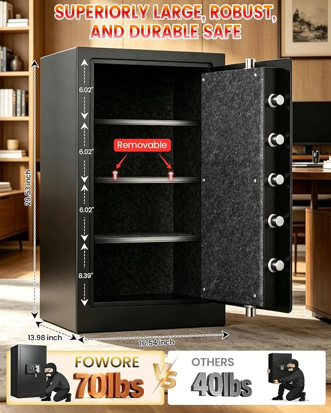 [𝟐𝟎𝟐𝟔] 𝟑𝟓𝐌𝐢𝐧 𝟏𝟕𝟎𝟎°𝐅 Fire Proof Safe for Home Documents, 7.5 Cuft Fireproof Safe for Home, Home Safes With Removable Shelf, 𝟕𝟎𝐋𝐛𝐬 Heavy Duty Safes with Anti-theft for Home, Office
