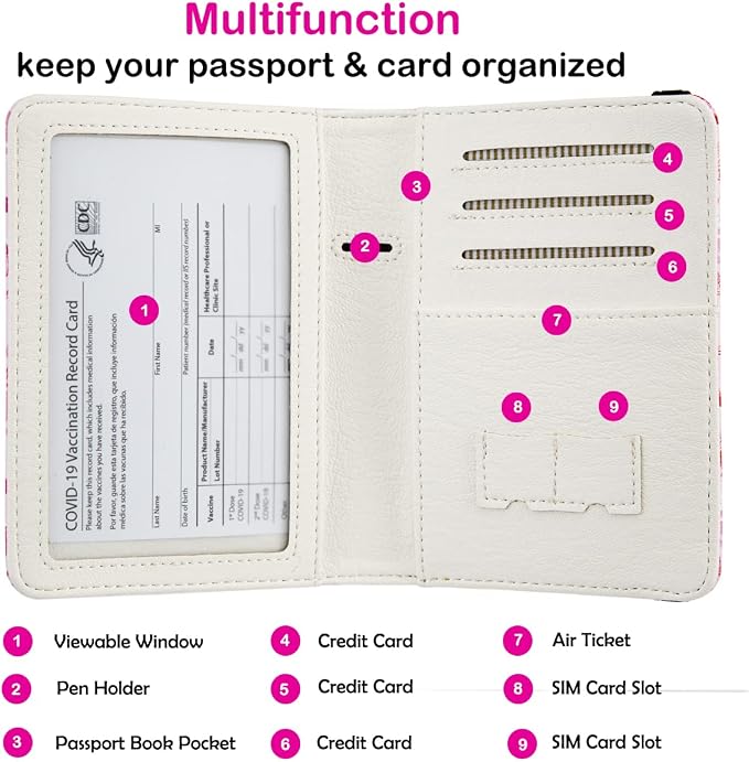 Passport Holder,Cute Passport Cover,Travel Wallet with Credit Card Slots Rfid passport Wallet Waterproof Documents Organizer Women Men (Mushrooms)