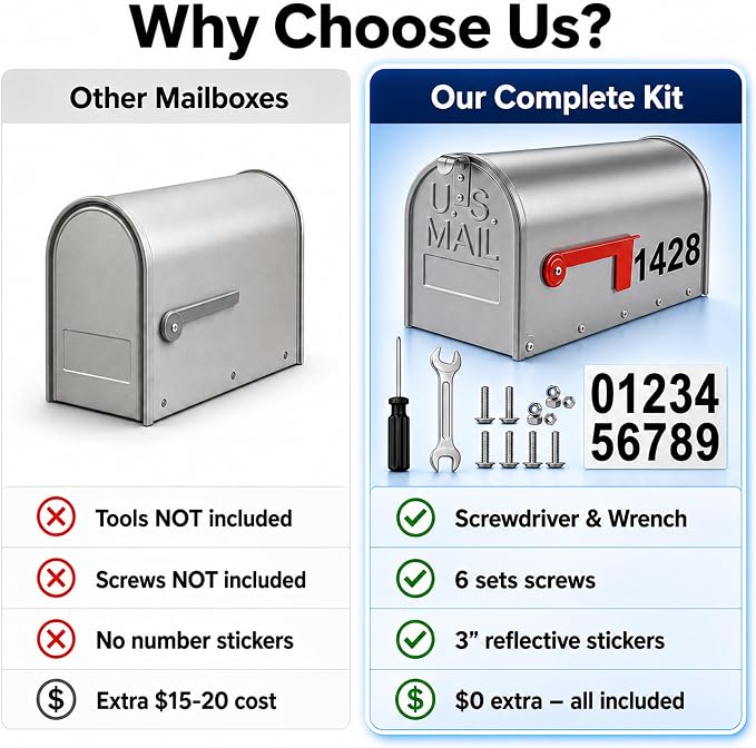 Mailbox for Outside,Metal Post Mount Outdoor MailBoxes - with Tools,Screws,Number Stickers,Red Flag Indicated,Medium Capacity,Galvanized Steel,Waterproof Mail Box for House Outside,20 x 8.7 x 6.7 ”