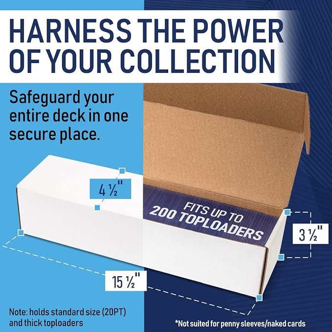 Premium Trading Card Box Storage For Sports, Baseball, Football, Basketball, MTG & TCG Collector | Baseball Card Storage Boxes & Organizer For Magic Sorter Bulk. Sports Holder For Collection.