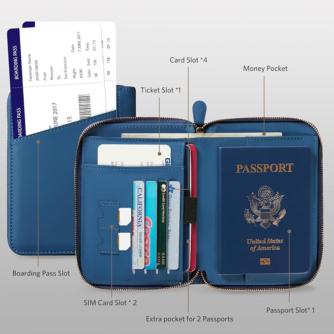 CoBak Passport Holder Cover with Safe Zipper Closure | Premium Passport Wallet for Travel, RFID Blocking Card Case, Waterproof Travel Accessories for Women