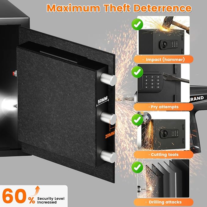 Small Fireproof Safe Box | 1550℉ 35-Min Real Test Fire Safe | 1.2 Cuft Safe | 22Lbs Heavy Fire Money Safe | 3 Quick Access Unlock & Removable Shelf | Anti-Theft Alarm & Wall Mount | for Home Office Cash
