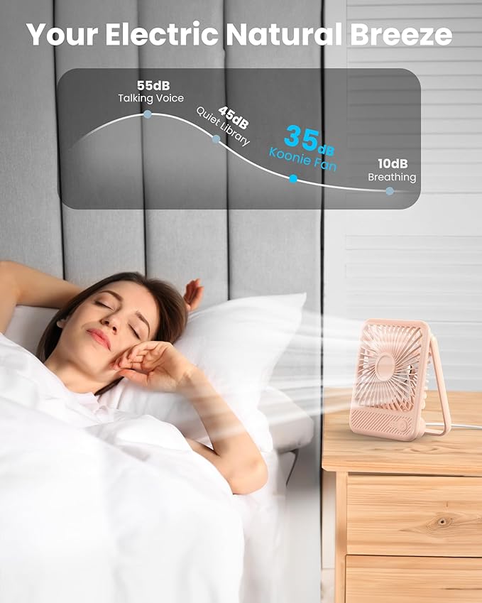 Koonie USB Desk Fan, Strong Wind Ultra Quiet Small Mini Fan | 180° Tilt Folding & 3 Speeds Adjustable, USB-C Corded Powered Personal Fan for Office Desktop Bedroom, Pink, NO BATTERY
