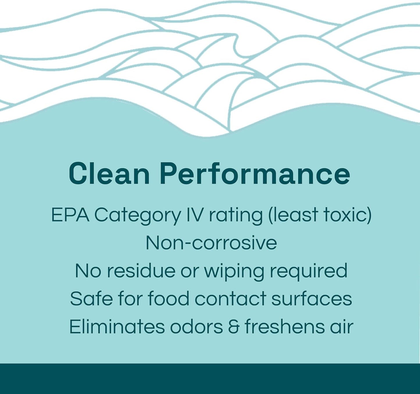 Clean Republic Multi-Purpose Disinfectant, Cleaning Spray, 32 Fluid Ounce Bottle, 4-Pack