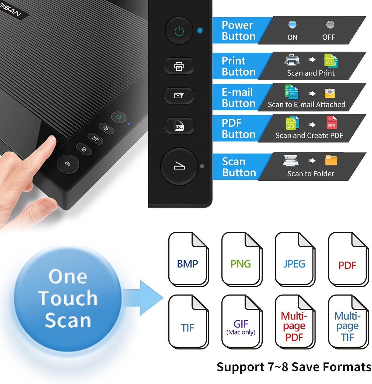 VIISAN VF3240 Large Format Flatbed Scanner, A3 Size, 2400 DPI, CIS Sensor, Scan 297 × 420 mm / 11.7" x 16.7" in 4 sec, Frameless, Auto-Scan, Document & Photo & Book Scanner, Supports Windows & Mac